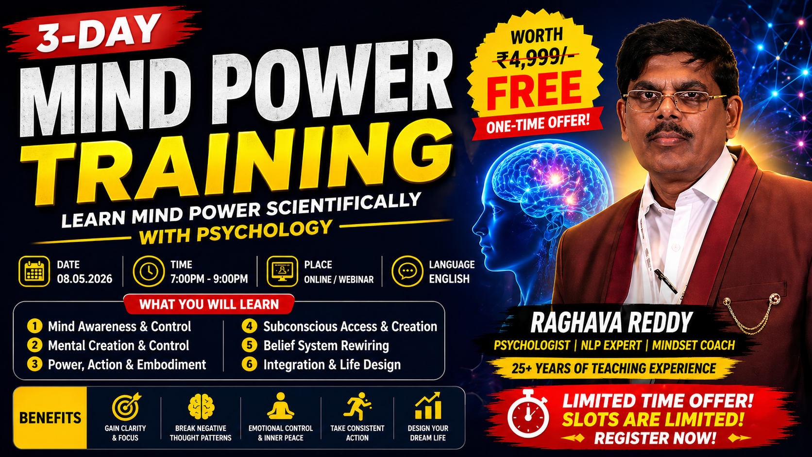 Mind Power Training